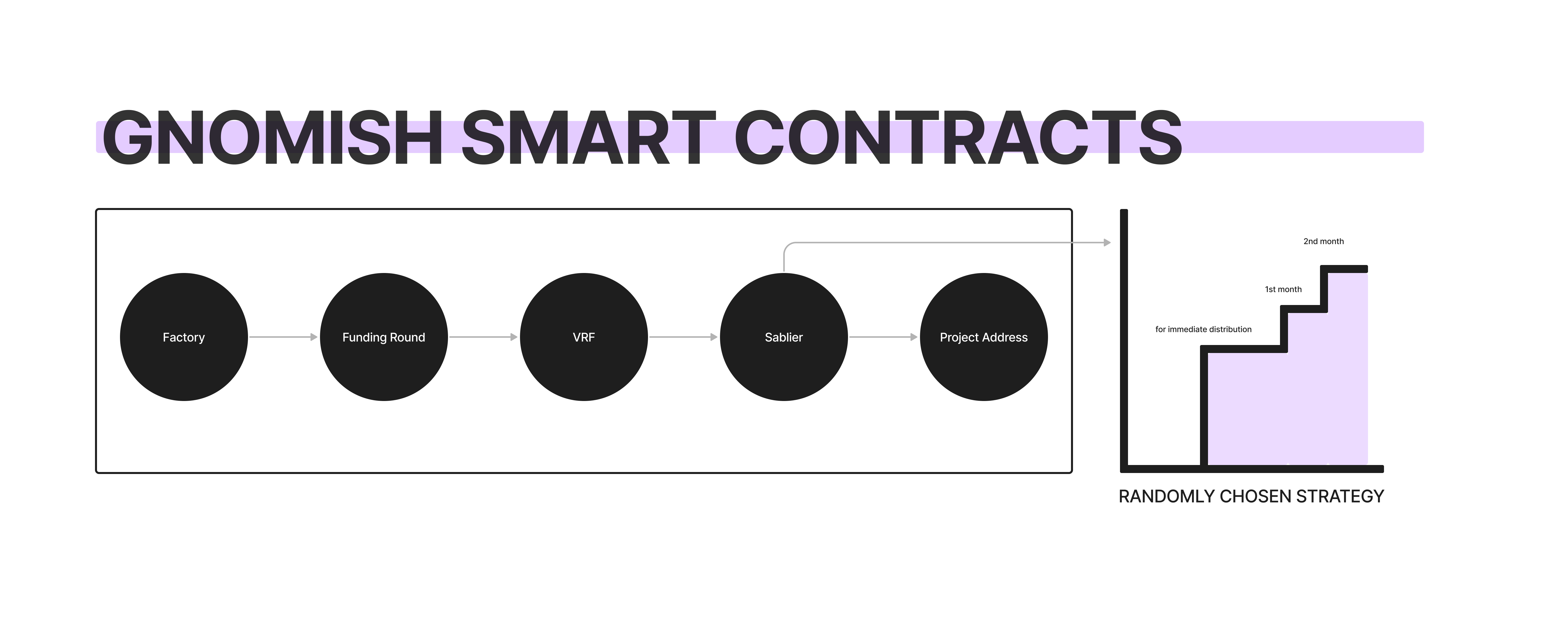 Diagrams (12).png