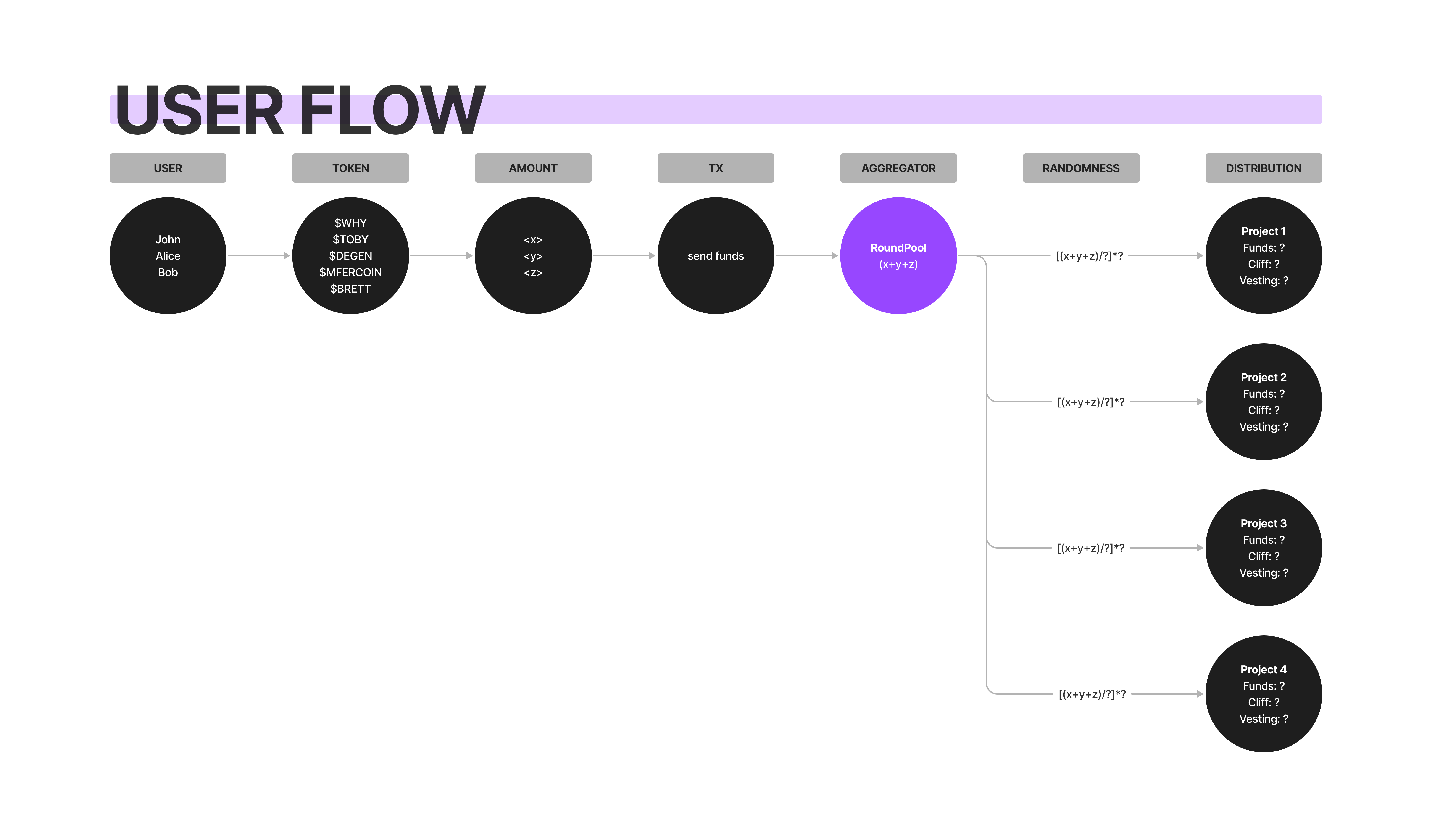 Diagrams (10).png